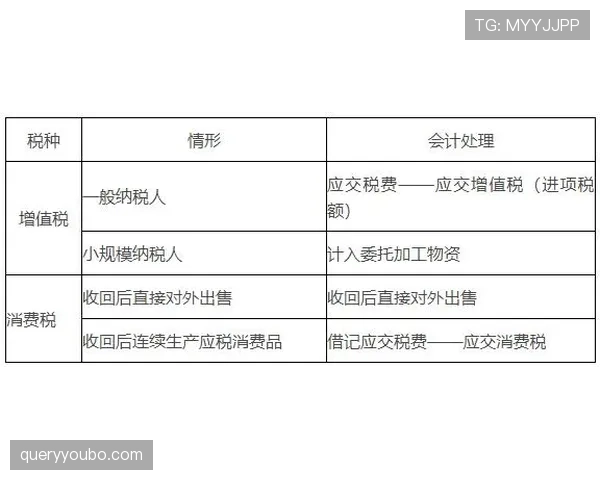 比赛用球的规格规则与裁判验收标准详解