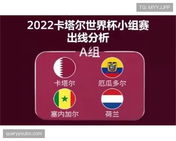 世界杯A组出线热门球队排名公布